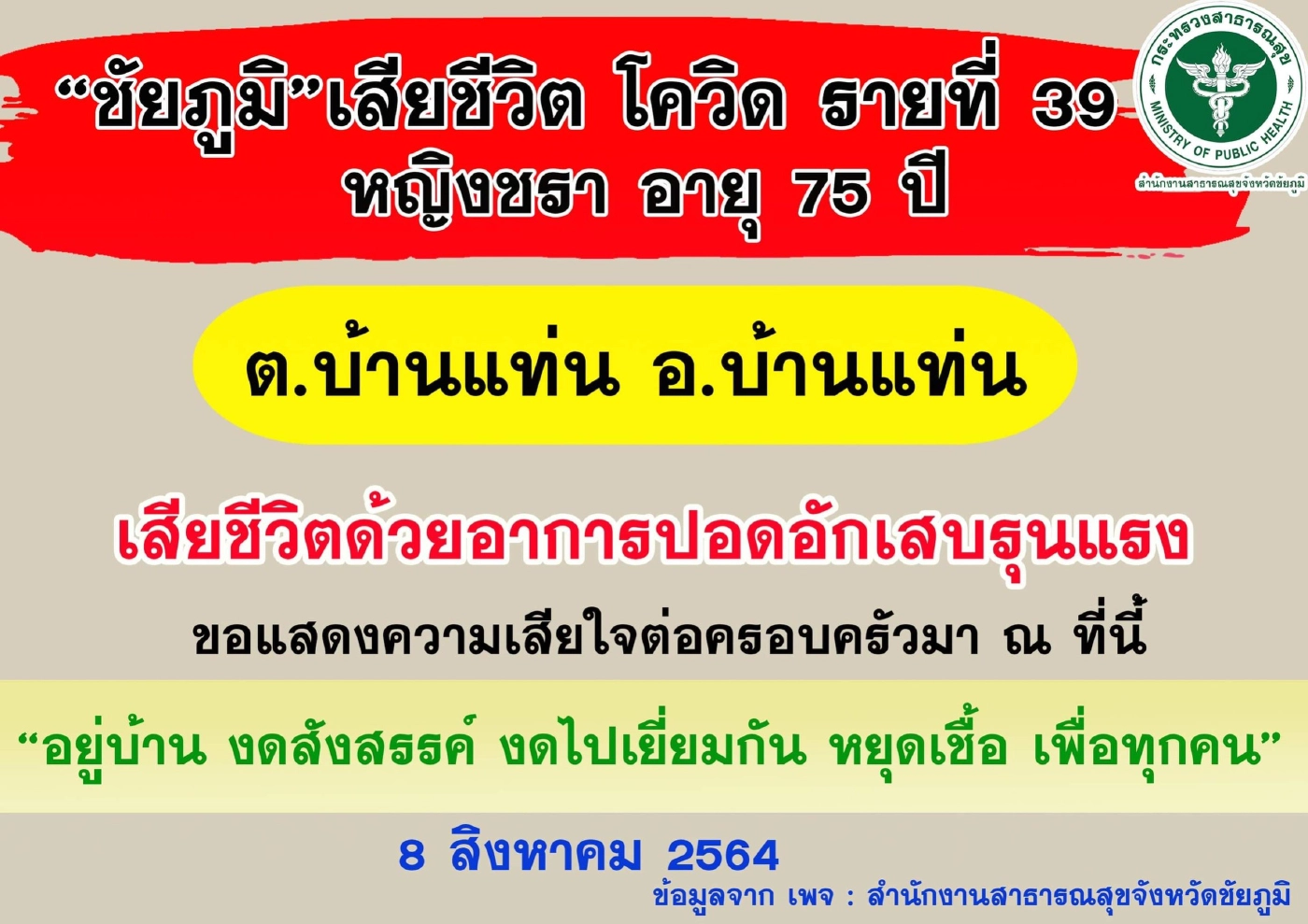 ชัยภูมิพบอีก3คลัสเตอร์ใหม่โผล่ติดโควิดในจังหวัดพุ่งกว่า19ราย
