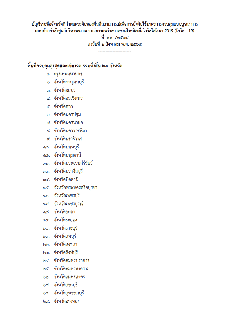 ราชกิจจาฯ ประกาศ เรื่องกำหนดพื้นที่ควบคุมตามสถานการณ์ความเสี่ยง