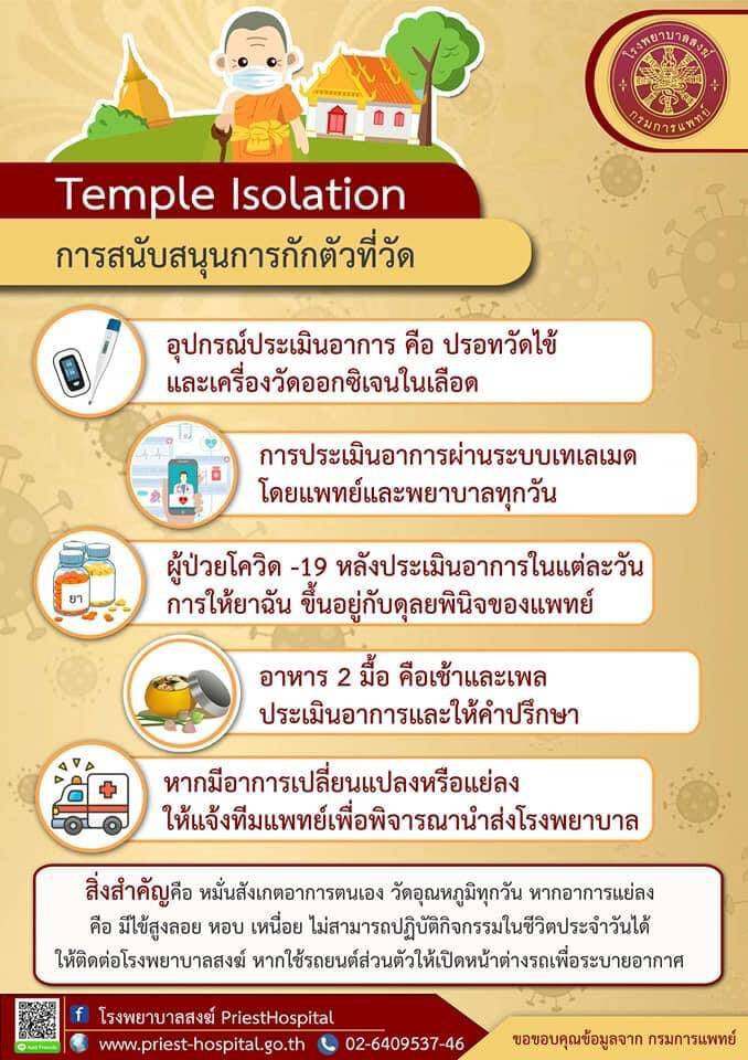 ผุดไอเดีย Temple Isolation รวมถึงพระอาพาธจากเชื้อโควิด-19