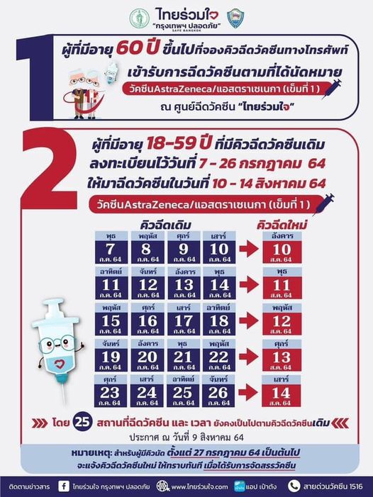 ไทยร่วมใจนัดหมายฉีดวัคซีนใหม่สำหรับผู้ที่ถูกเลื่อนรอบวันที่ 7-26 ก.ค.2564