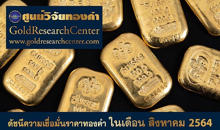 ราคาทองวันนี้  28,700 บาท  ขยับขึ้น 50 บาท