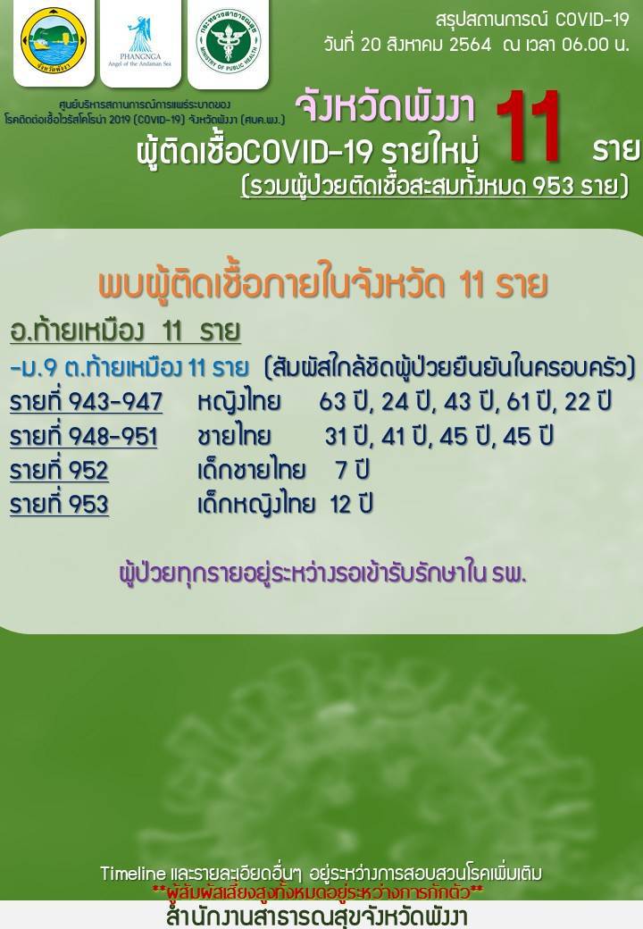 ปิดโลตัสท้ายเหมือง 3 วันเปลี่ยนพนักงานยกชุด