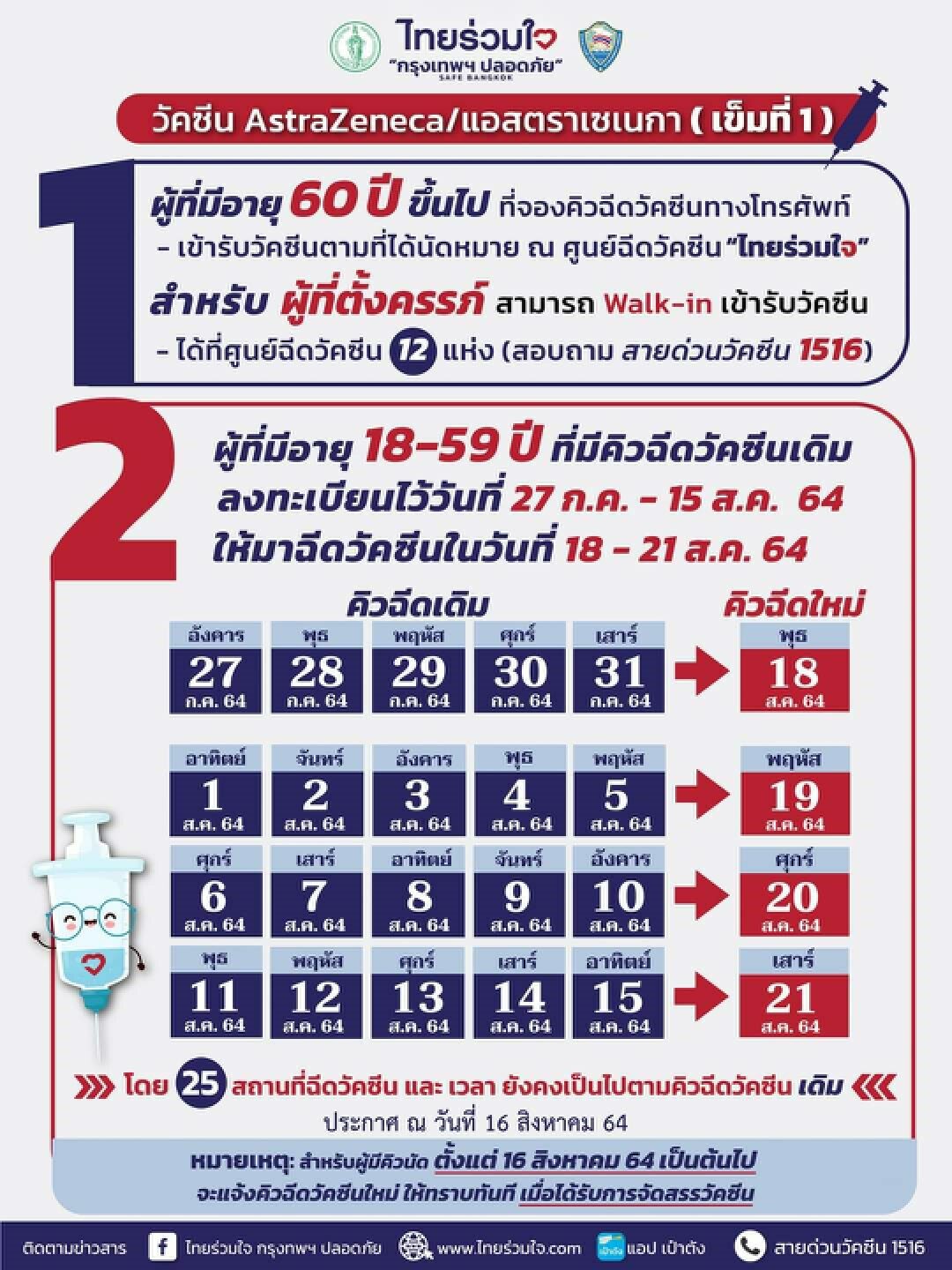 เช็กด่วน! ไทยร่วมใจ อัพเดทคิวฉีดวัคซีนเข็มที่ 1 รอบใหม่ 18-21 ส.ค.นี้