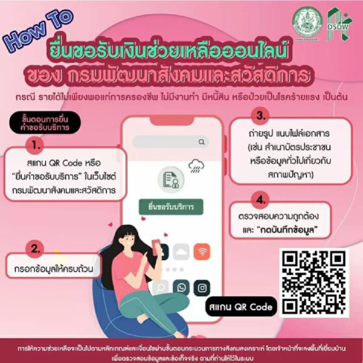 มาเลย ผู้ไม่มีงานทำ ขาดรายได้ พม.เปิดให้ปชช.ยื่นขอรับเงินช่วยเหลือได้