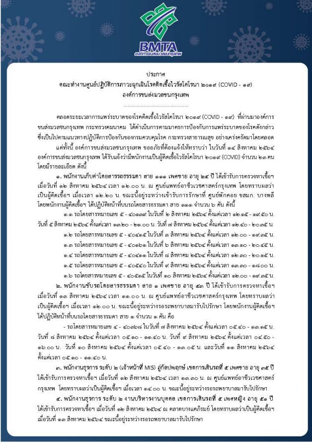 ขสมก. เจอพนักงานติดโควิดเพิ่ม 23 คนสั่งพักใช้รถ 56 คัน