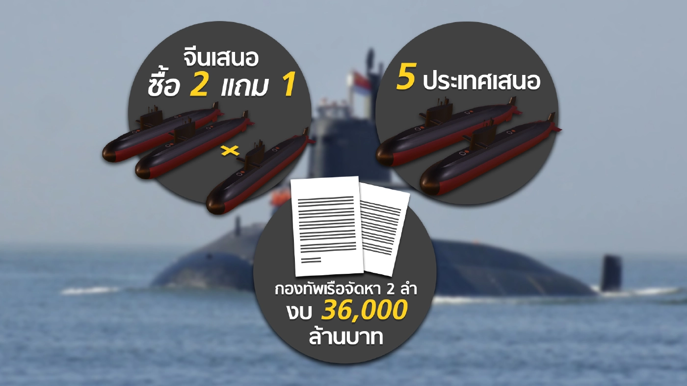 “เรือดำน้ำไทย” คำถามคาใจ “คุ้มค่า-โปร่งใส” แค่ไหน?  