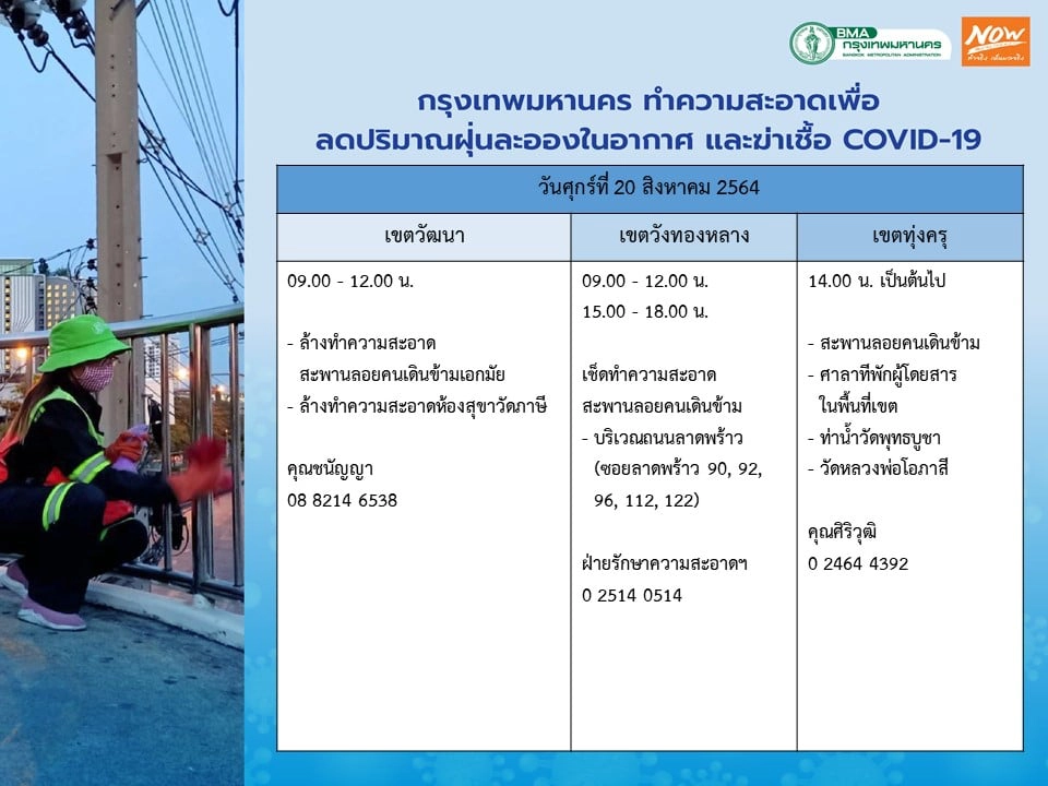 กทม. เผย ฉีดวัคซีนแล้ว ร่วม 8 ล้านโดส ขยะติดเชื้อโควิด กว่า 7 หมื่นก.ก.