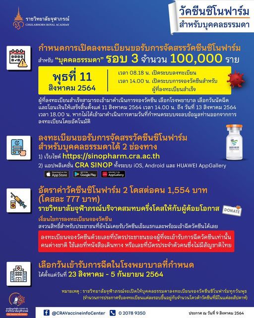 11 ส.ค. 8 โมงเช้า ราชวิทยาลัยจุฬาภรณ์ เปิดลงทะเบียนรับ“ซิโนฟาร์ม”แสนราย