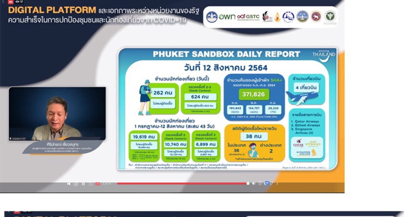 ถอดรหัส “ภูเก็ต-สมุยโมเดล”พัฒนาบิ๊กดาต้าสร้างมาตรฐานท่องเที่ยวไทย