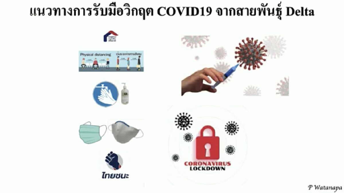 หมอประสิทธิ์ เผย Delta แพร่ได้แม้ฉีดวัคซีน
