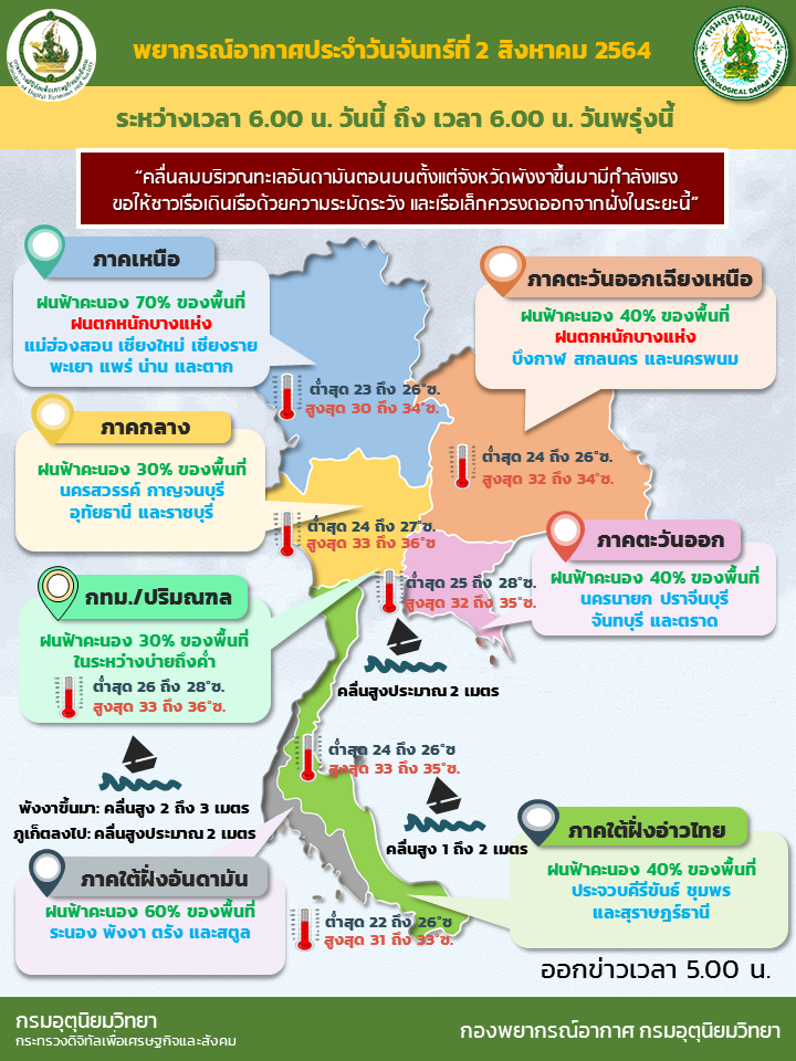 พยากรณ์อากาศวันนี้ เหนือ-อีสาน ฝนหนัก ระวังน้ำท่วมฉับพลัน