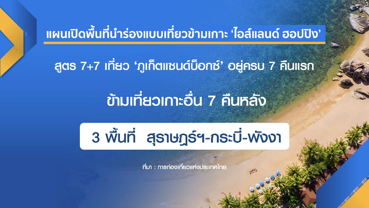 ยอด ภูเก็ตแซนด์บ็อกซ์ พุ่ง 2.3 หมื่นคน