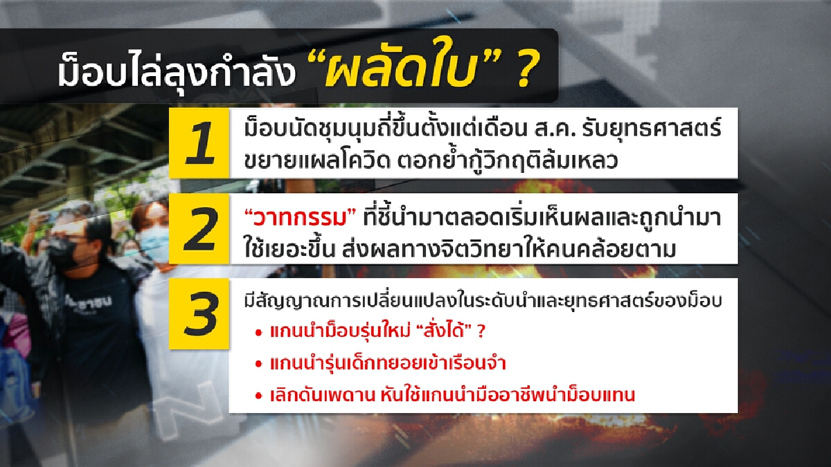 แกนนำเด็กนั่งดู...ม็อบไล่ลุงตู่ยุค“ผลัดใบ” 