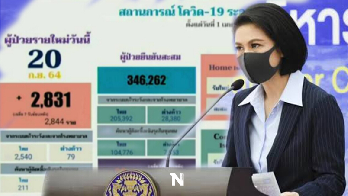 กทม.สถานการณ์ดี ศบค.ส่งสัญญาณ Bangkok Sandbox เป็นไปได้
