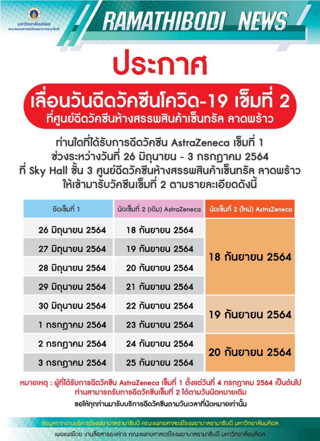 รพ.รามาธิบดี เลื่อนฉีดวัคซีนโควิด-19 เช็ควันนัดฉีดใหม่ ที่นี่