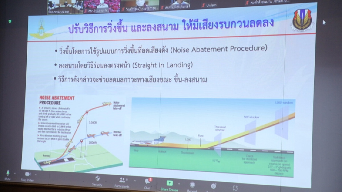 กมธ.ต่างประเทศลงพื้นที่จี้กองบิน23อุดรลดเสียงF16สิงคโปร์