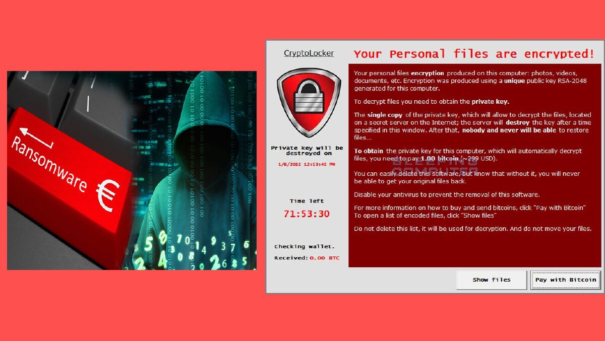 12 วิธีป้องกันการ Hacking, Ransomware และ Malware