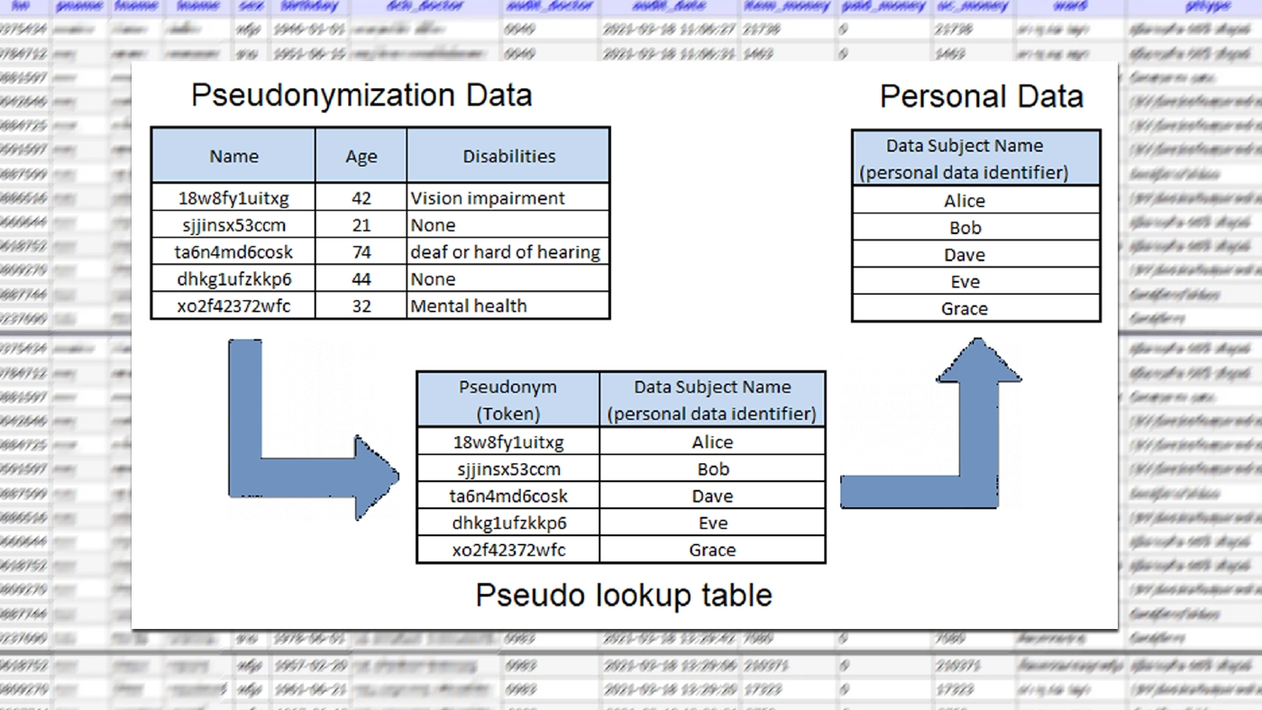 “ดร.ปริญญา” แนะ หยุดฝัน รปภ.ไซเบอร์สมบูรณ์แบบ