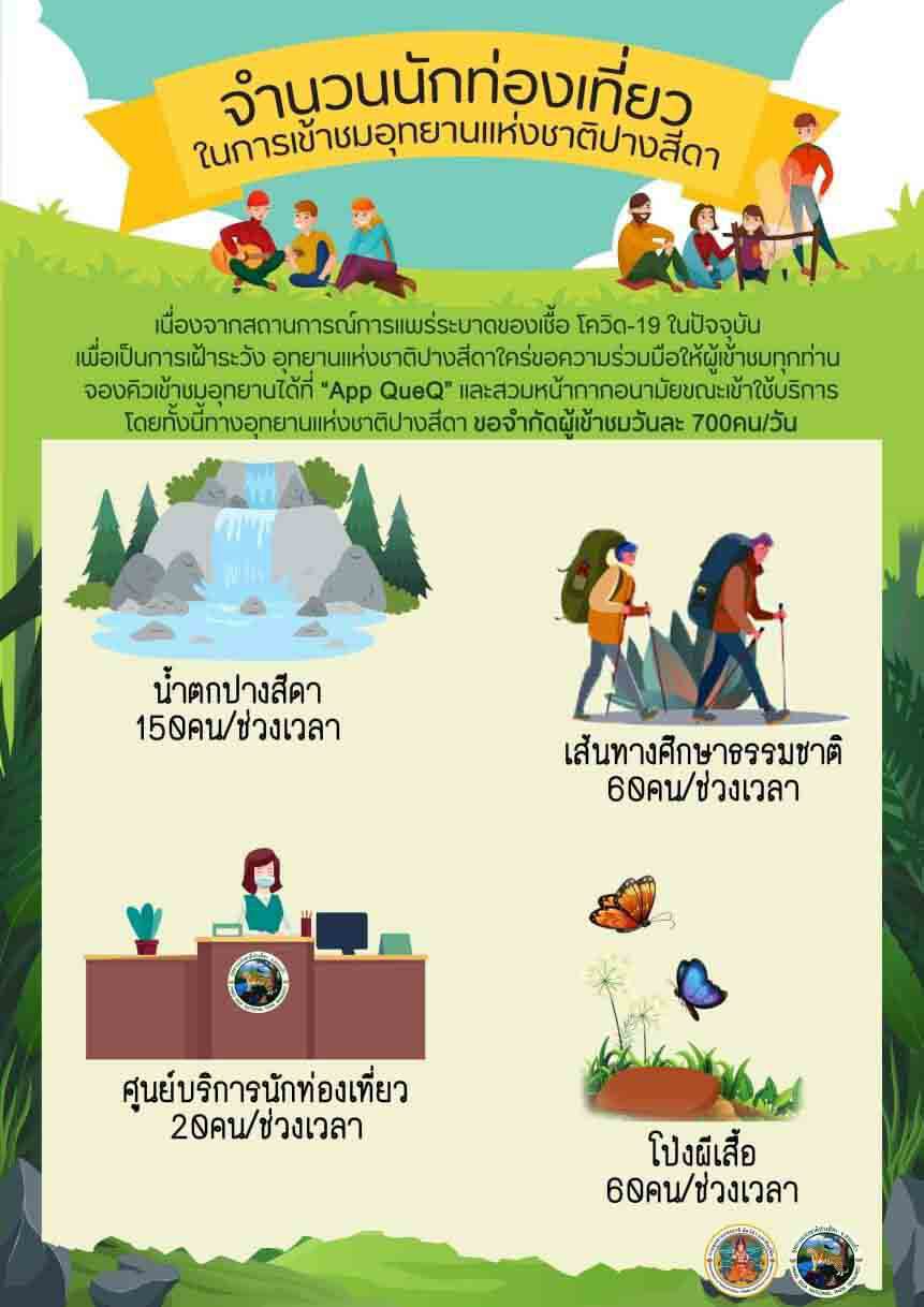 น้ำป่าทะลักท่วมน้ำตกปางสีดา อุทยานสั่งห้ามนักท่องเที่ยวลงเล่นน้ำตก