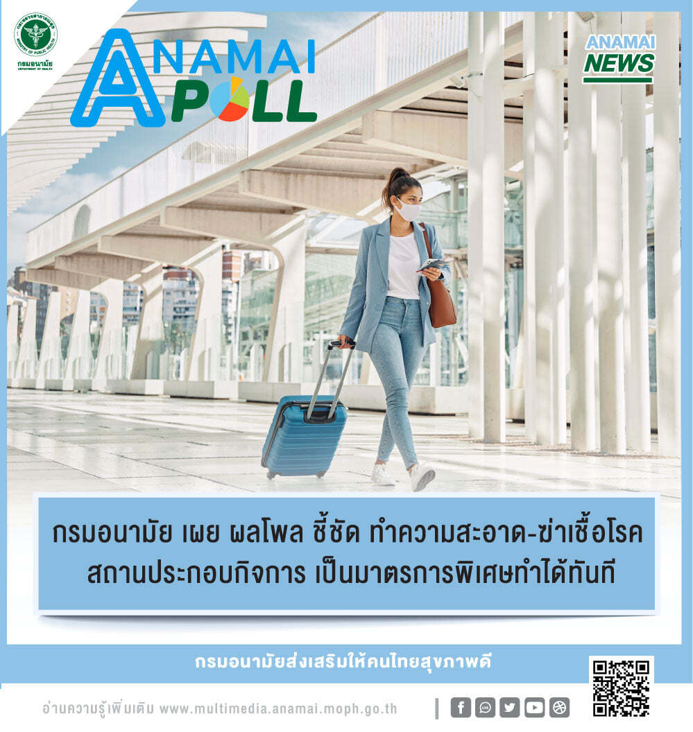 เผยผลอนามัยโพล ทำความสะอาดสถานประกอบกิจการ เป็นมาตรการพิเศษทำได้ทันที