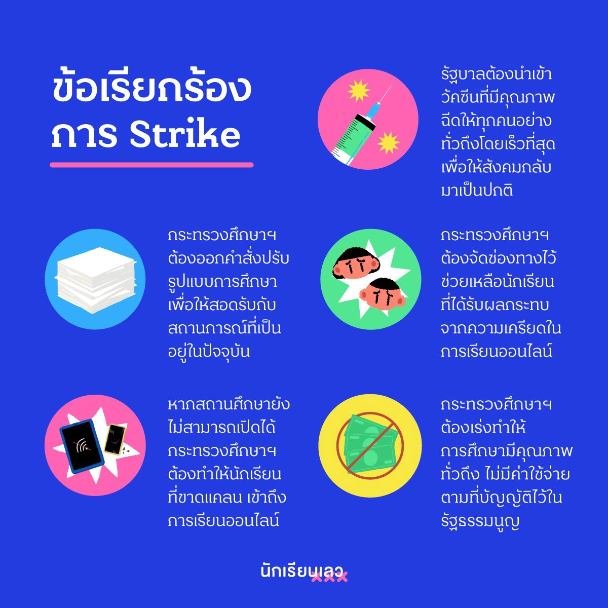 เปิดวีรกรรม “นักเรียนเลว” กับแฮชแท็กร้อน #ไม่เรียนออนไลน์แล้วอิสัส