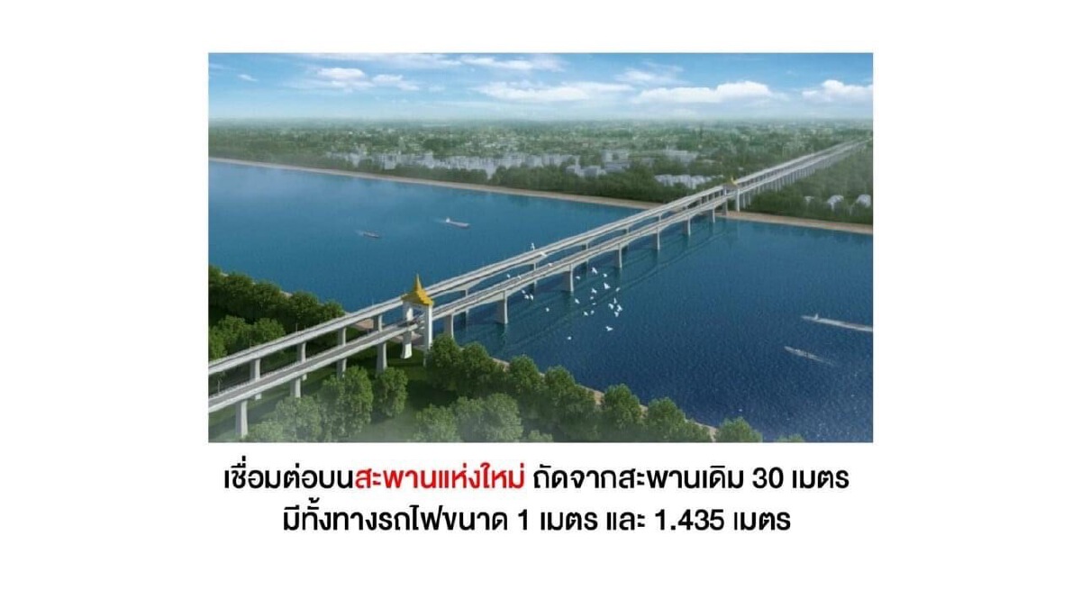 กรมรางฯ เตรียมพร้อมเชื่อมต่อรถไฟไทย-ลาว-จีน รองรับการขนส่ง