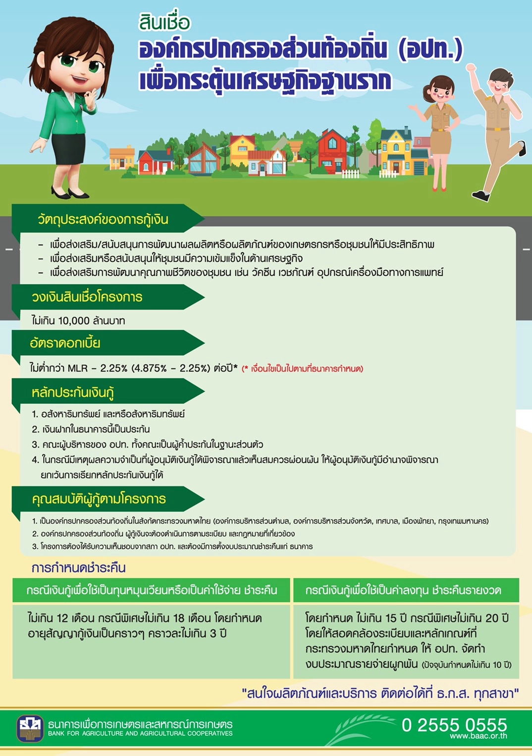 ธ.ก.ส. ปล่อยกู้องค์กรปกครองส่วนท้องถิ่น วงเงินหมื่นล้าน