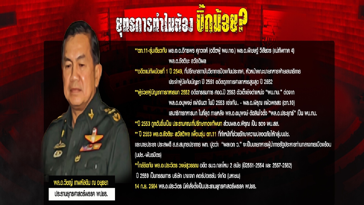 ยุทธการณ์ส่งไอ้เข้ขวางคลอง สกัดอำนาจ