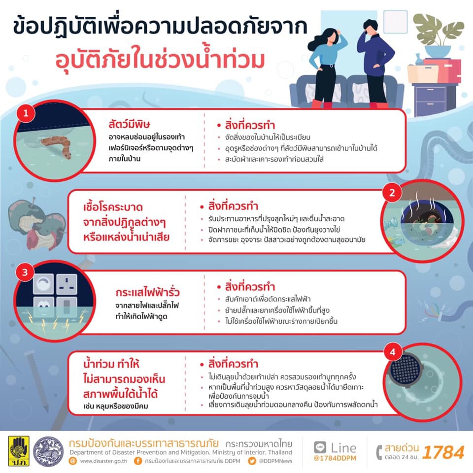 ปภ.แนะรู้ทัน - ป้องกันอุบัติภัยช่วงน้ำท่วม