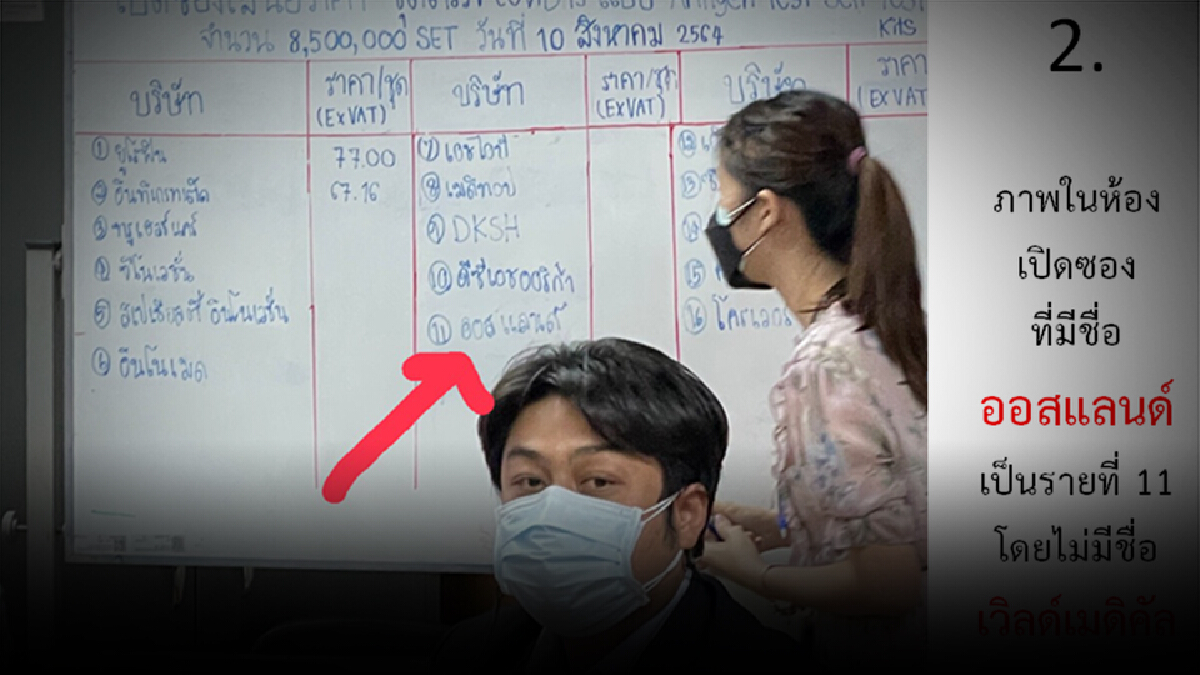 "แพทย์ชนบท" ชี้ อภ. ส่อทุจริตจัดซื้อ ATK 8.5 ล้านชุด