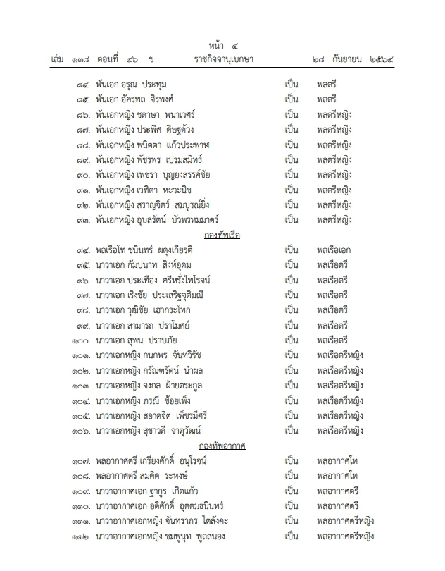 โปรดเกล้าฯ พระราชทานยศทหารเป็นกรณีพิเศษ สังกัดกระทรวงกลาโหม 114 ราย