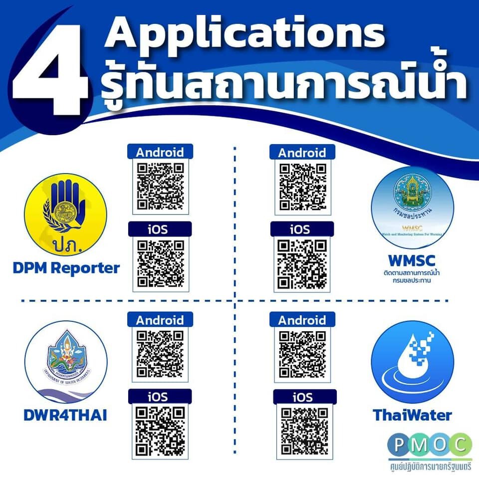 นายกฯ โพสต์ขอบคุณรอยยิ้มนักสู้
