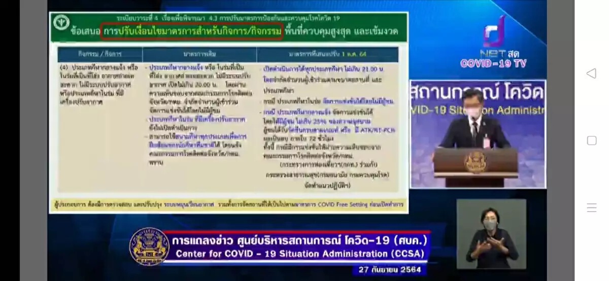 ศบค.คลายล็อกดาวน์ 9 กิจการ ดีเดย์ 1 ตุลาคมนี้