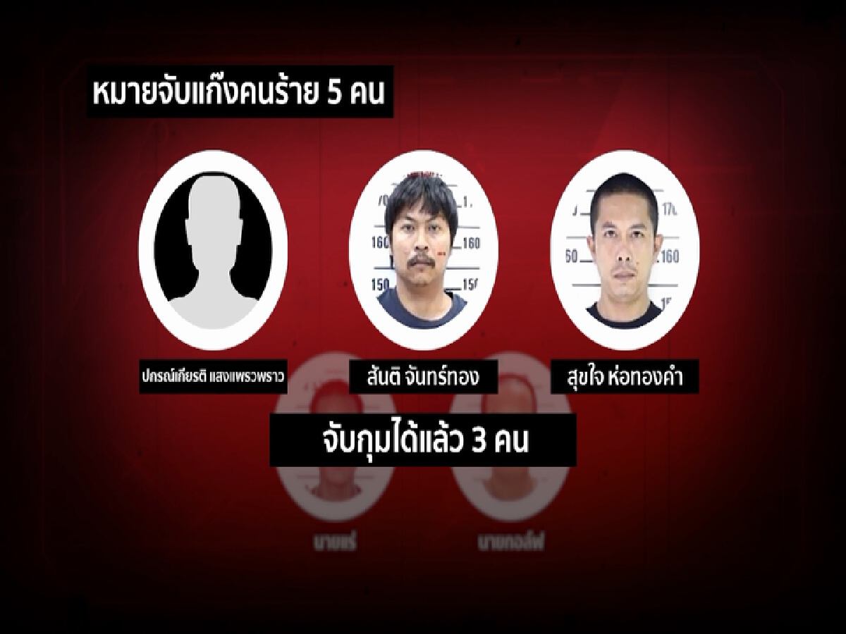 สืบสวนความจริง | ตำรวจดาวโจร อุ้มขังกรงหมา หลอกรีดเงิน