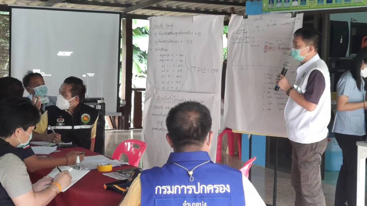 คลัสเตอร์บ้านใหม่ปางค่า"ครู-นักเรียน"ติดเชื้อพุ่ง 44 ราย
