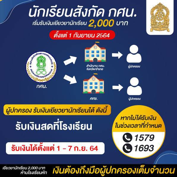 เช็กเลยเงินเยียวยานักเรียน 2 พันบาทเข้าแล้ว ไม่ได้รับเงินเช็กที่นี่