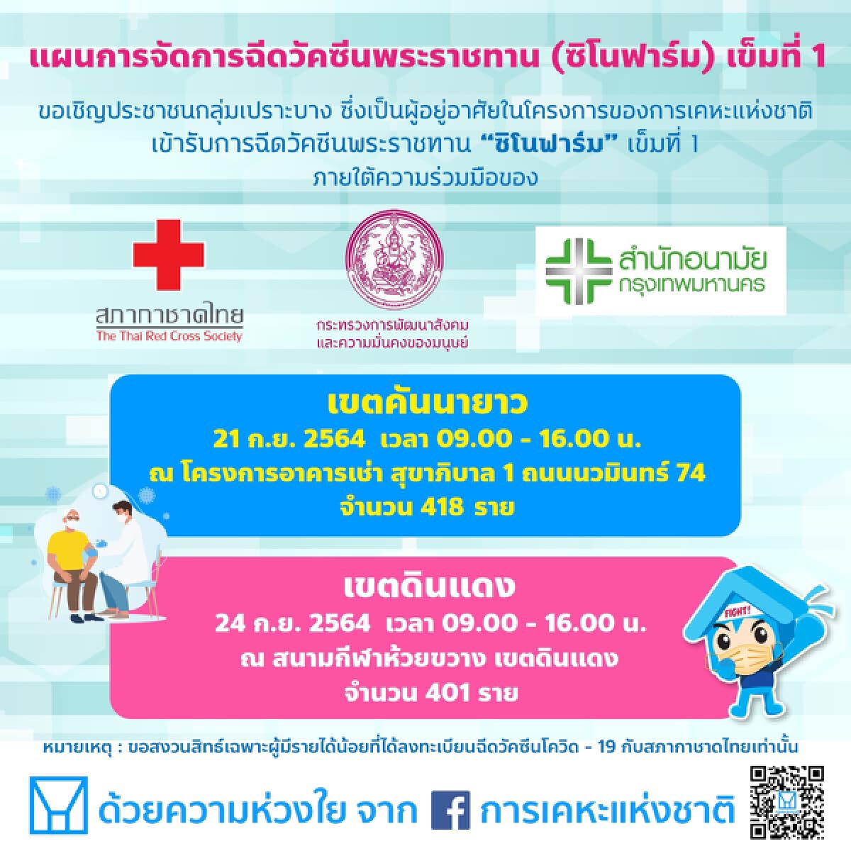 เผยเงื่อนไข จุดบริการ การเคหะแห่งชาติฉีด ซิโนฟาร์ม กลุ่มเปราะบาง 21ก.ย.นี้