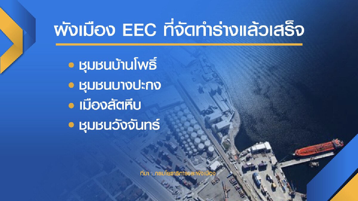 กรมโยธาฯ เร่งวางผังเมือง 30 อำเภอพื้นที่ EEC
