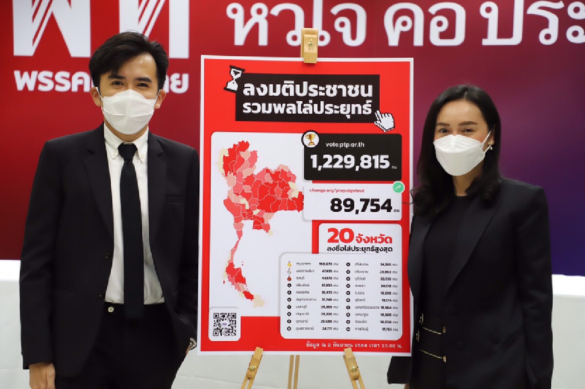เพื่อไทยเผยปชช.ร่วมลงชื่อไม่เอาประยุทธ์พุ่งทะลุล้าน