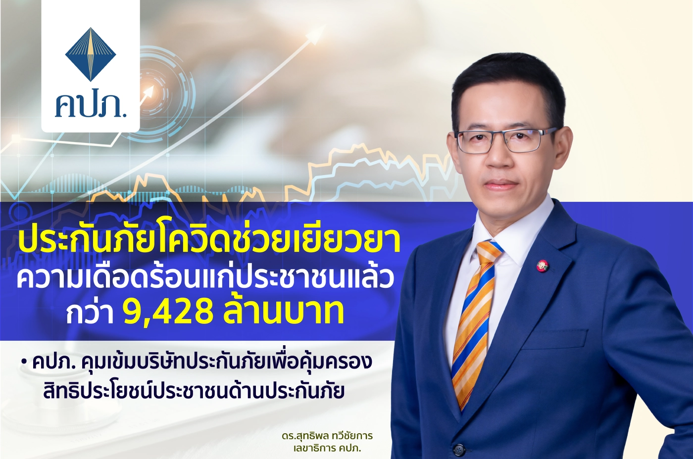 ประกันภัยโควิดจ่ายค่าสินไหมแล้วกว่า 9.4 พันล้าน