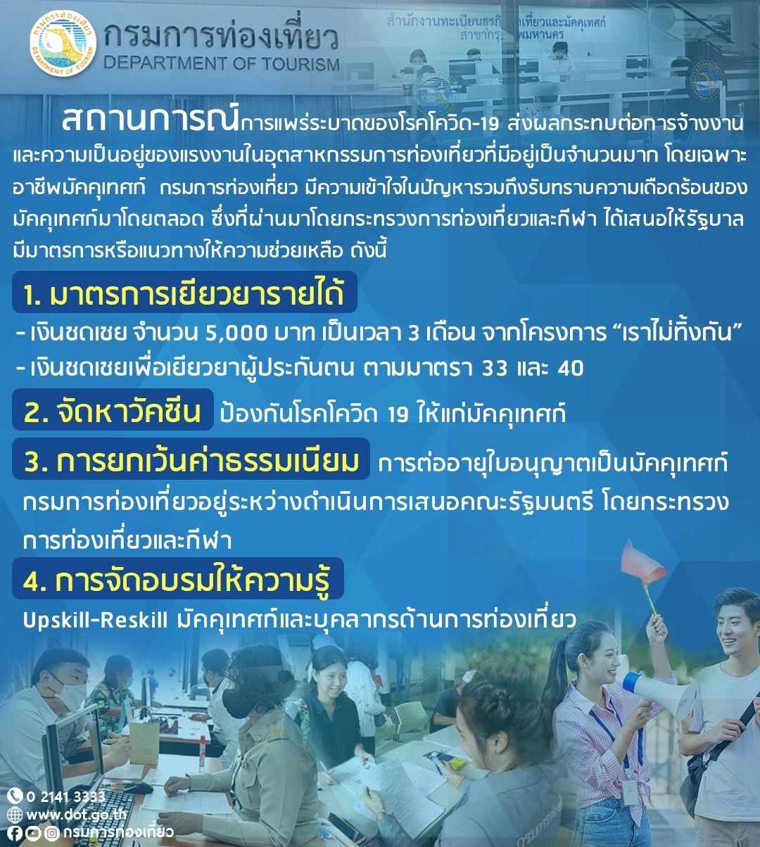 จ่ายเงินเยียวยา “มัคคุเทศก์” ม.33 ม. 39 ม.40