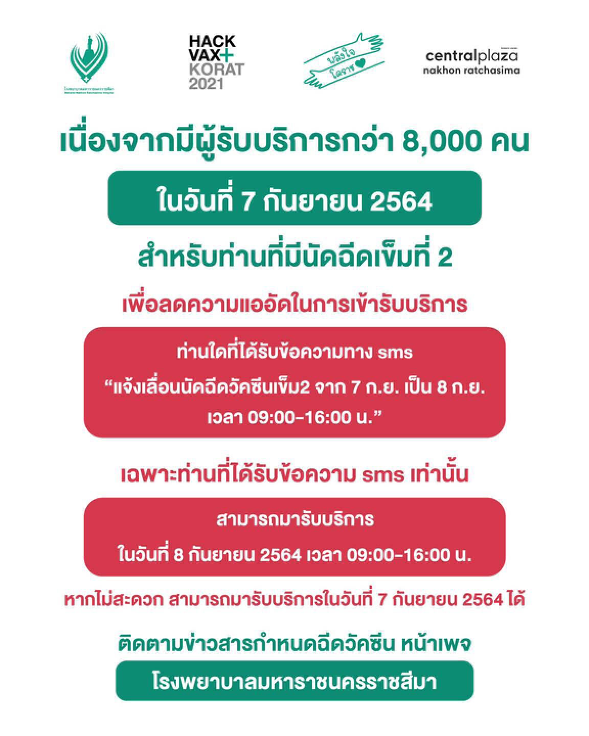 รพ.มหาราชโคราช เก็บตกฉีดวัคซีน กลุ่มเสี่ยง7โรควอล์คอินได้