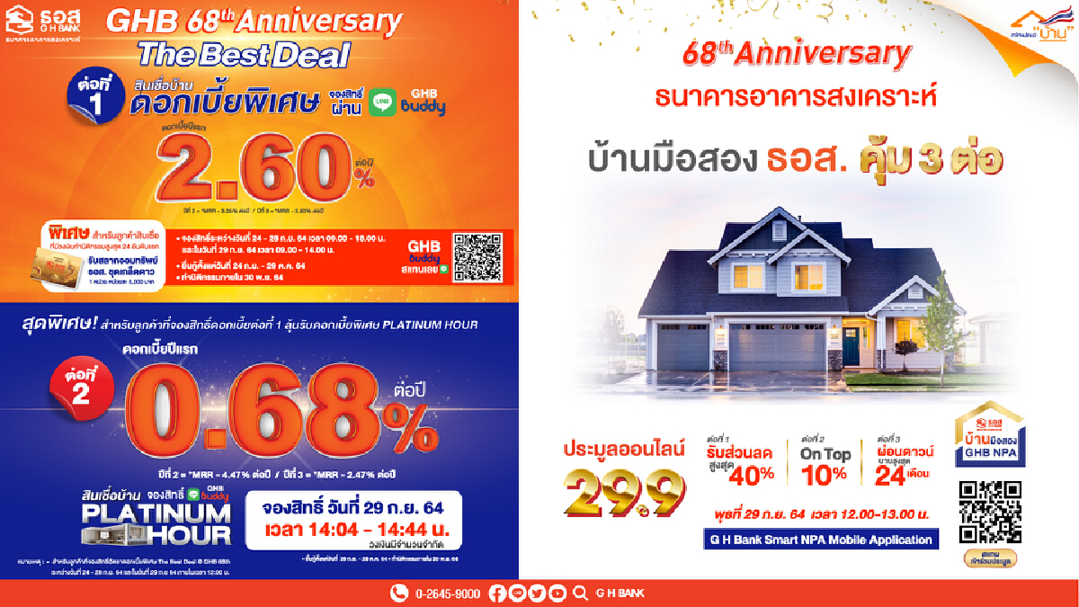 ธอส. อัด 2 โปรฯ ประมูลบ้านมือสองออนไลน์