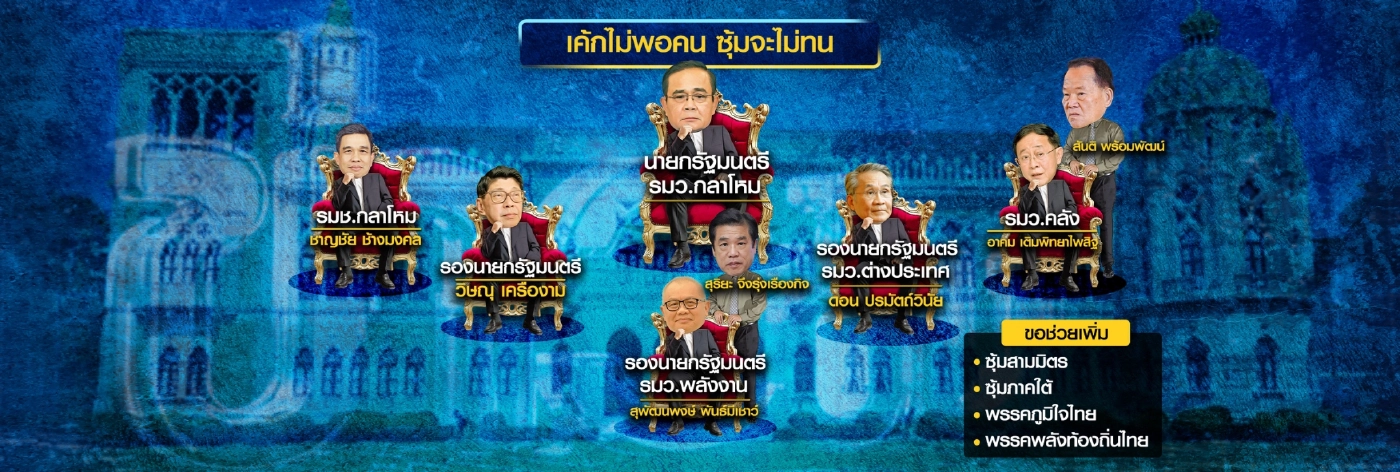 “บิ๊กตู่”กับถนนการเมืองไร้เงาพี่ใหญ่ที่แขวนบนเส้นด้าย