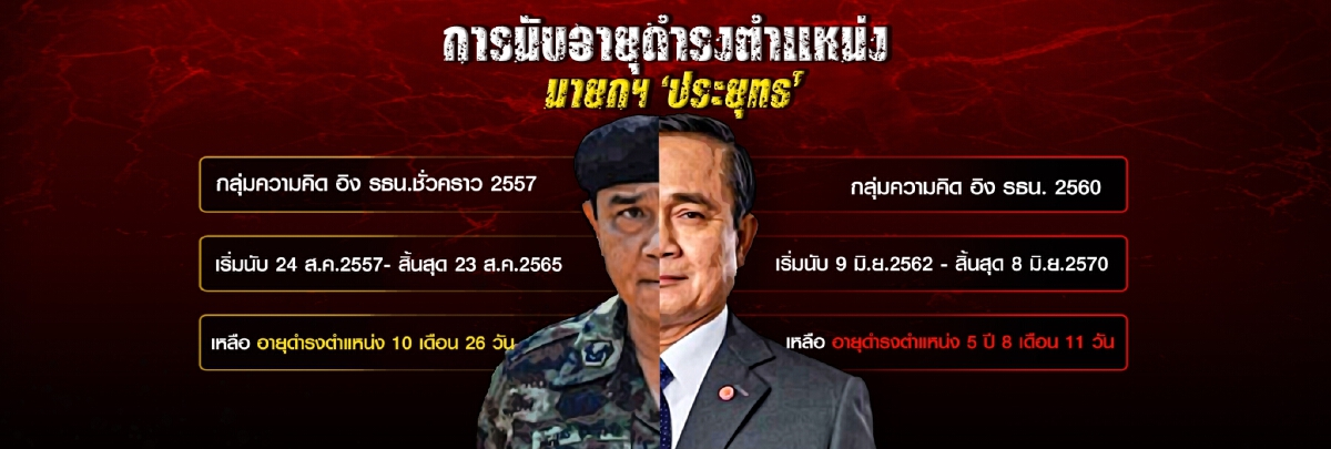 ปฏิบัติการณ์พิเศษ ล้มนายกฯ "ชกใต้เข็มขัด"