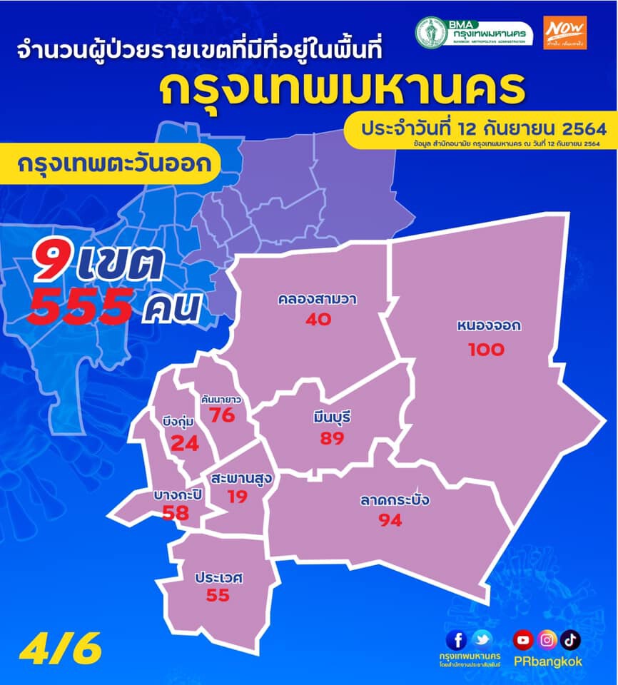 จำนวนผู้ป่วยรายเขตในพื้นที่กรุงเทพฯ ประจำวันนี้