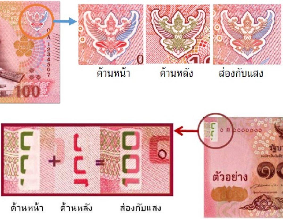 วิธีเช็ก "แบงก์ปลอม" ง่ายๆ ต้องดูให้ดีที่ "แถบสีในเนื้อกระดาษ"