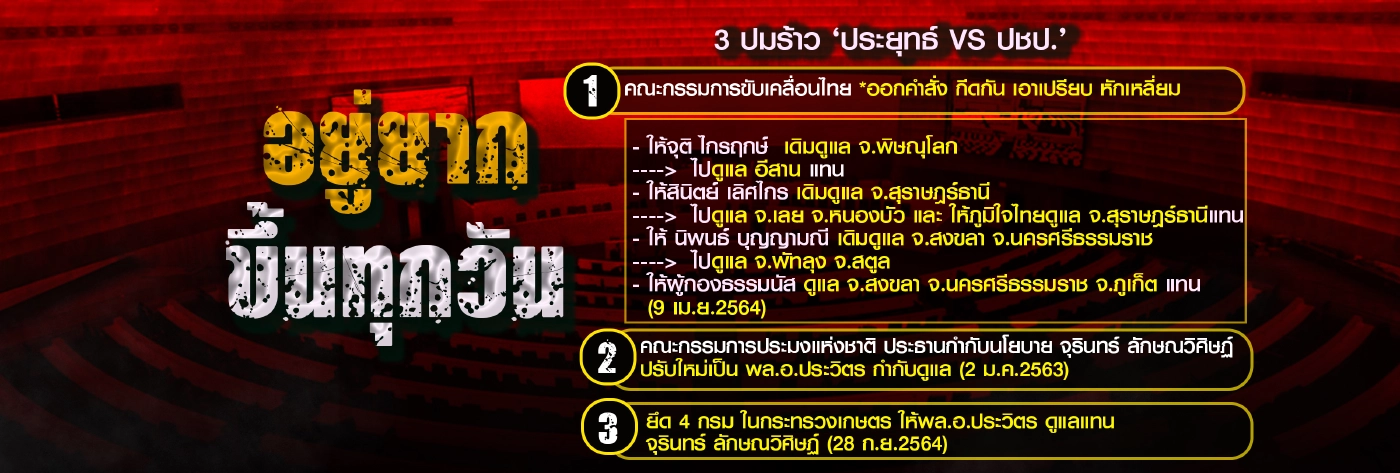 เพราะอะไรทำไม "ผู้กองธรรมนัส" Never Die ?
