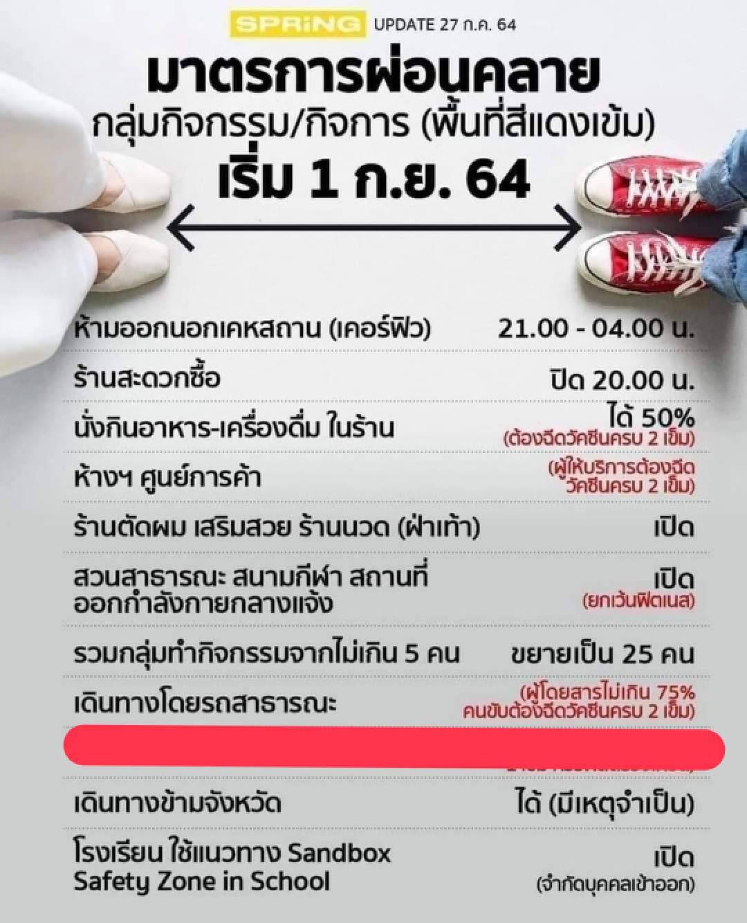 รถรับจ้างสงขลาขอวัคซีนฯ หยุดการแพร่เชื้อ-เพิ่มความมั่นใจ