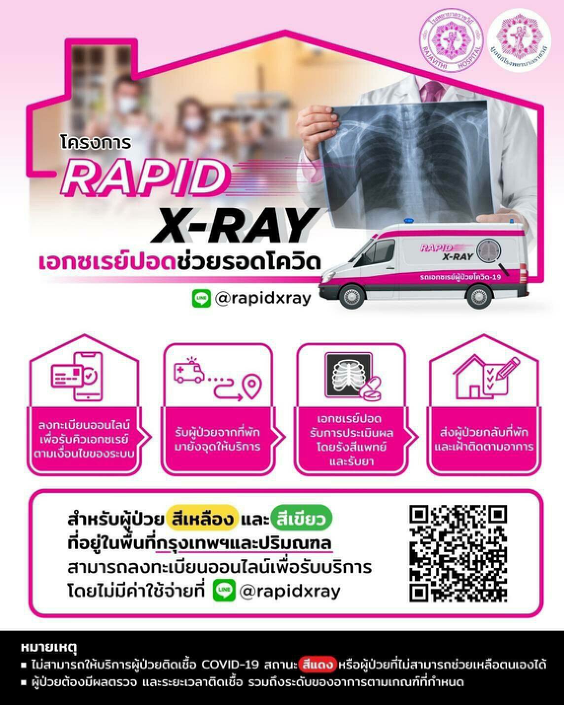 รพ.ราชวิถี เปิด 6 จุดเอกซเรย์ปอดผู้ป่วยโควิด-19 ที่ทำ Home Isolation